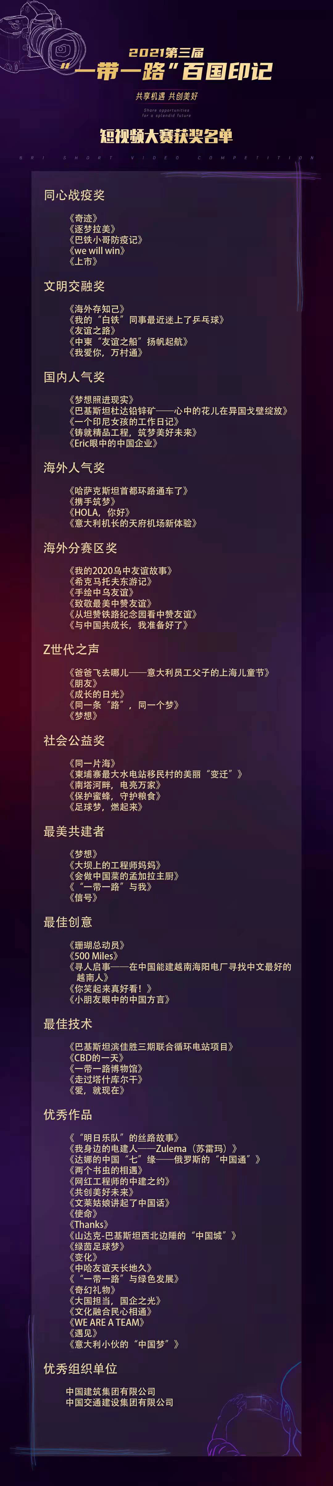 郝鵬、國(guó)資、央企、國(guó)資委、書(shū)記、主任、國(guó)企、企業(yè)改革